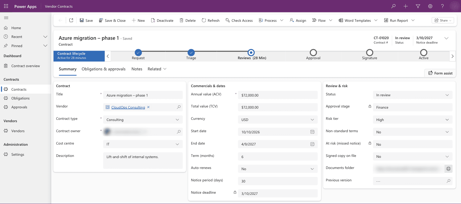 A contract form with the lifecycle stage bar showing request and triage done and reviews in progress