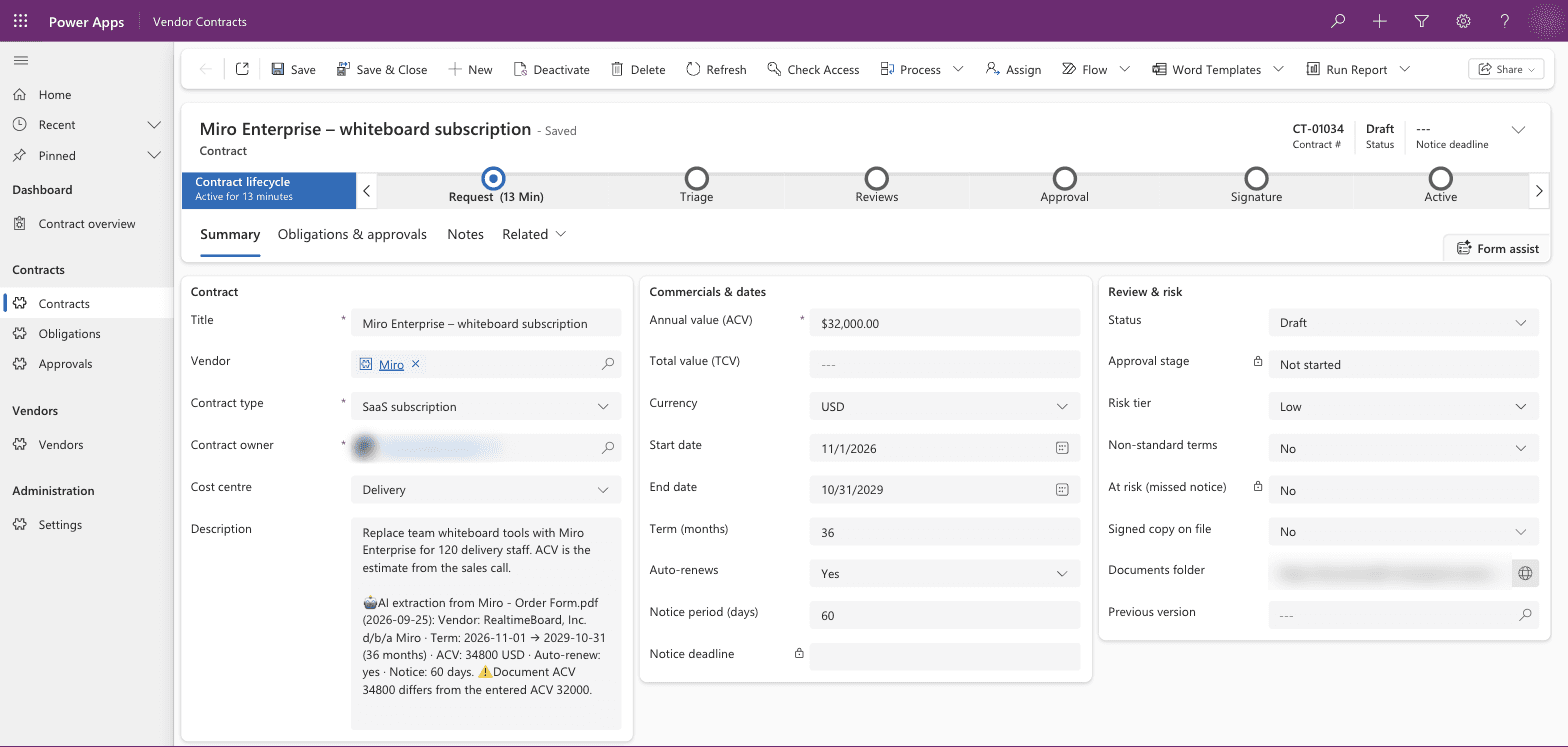 The contract after AI pre-fill, with dates, term, notice period and auto-renewal filled in, and a warning that the document's annual value differs from the one entered