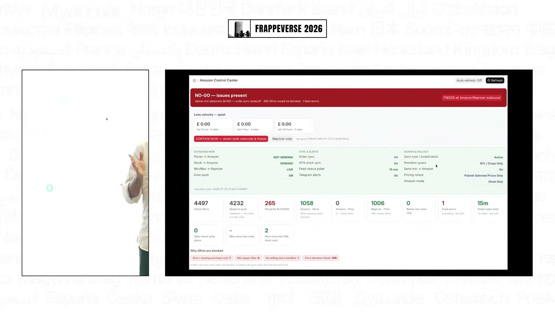 The Amazon Control Center gathers pricing status and safeguards into one operating view.