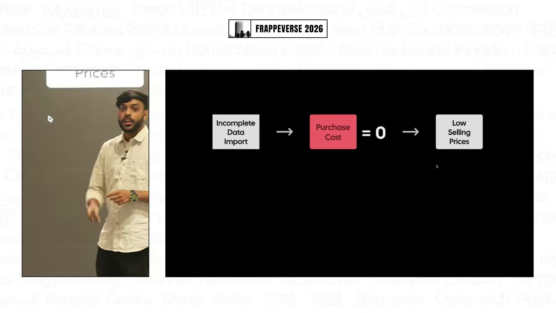 The failed pricing chain began with an incomplete data import and a zero purchase cost.