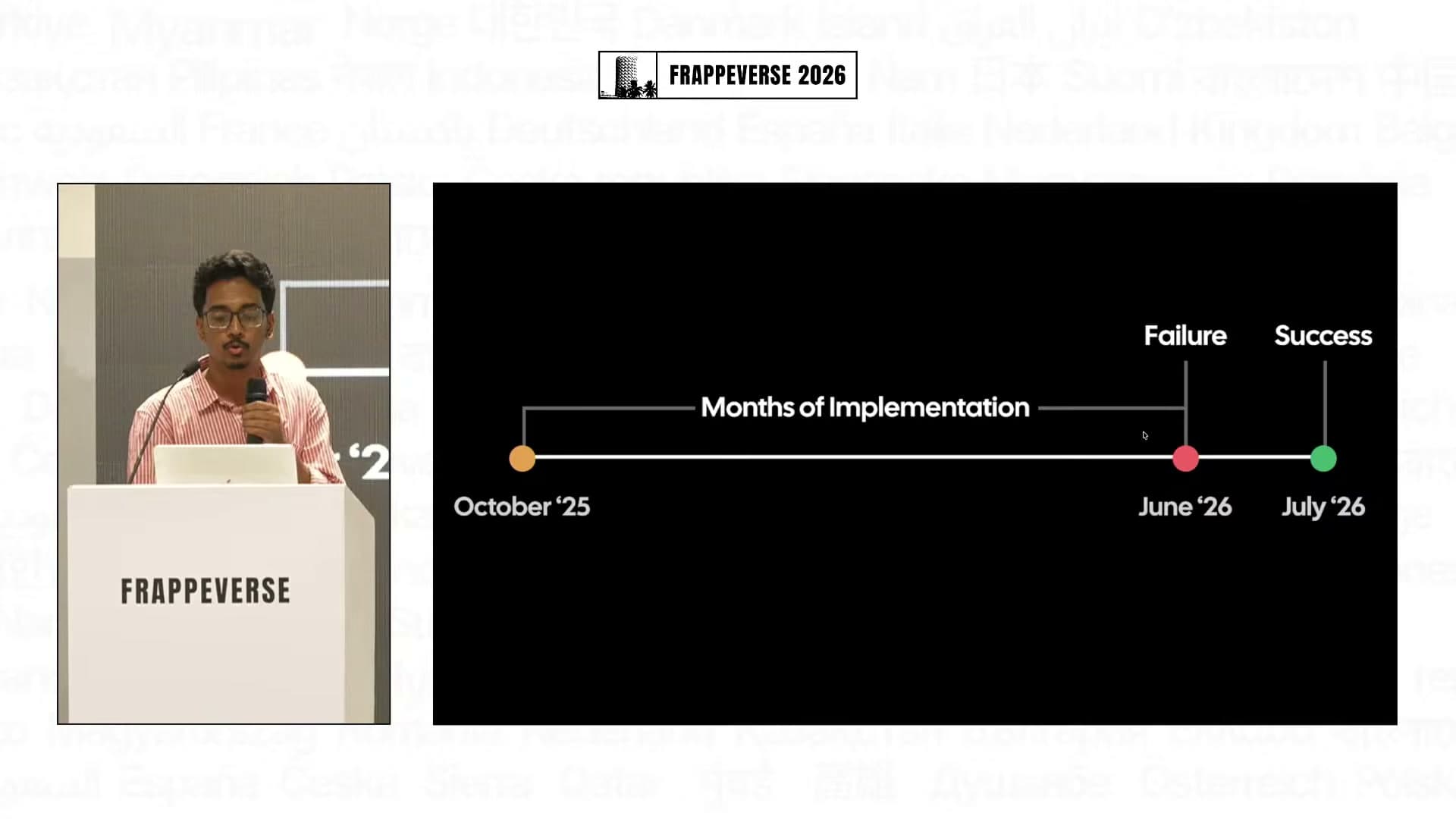 The project moved from a failed June launch to a successful rollout two weeks later.