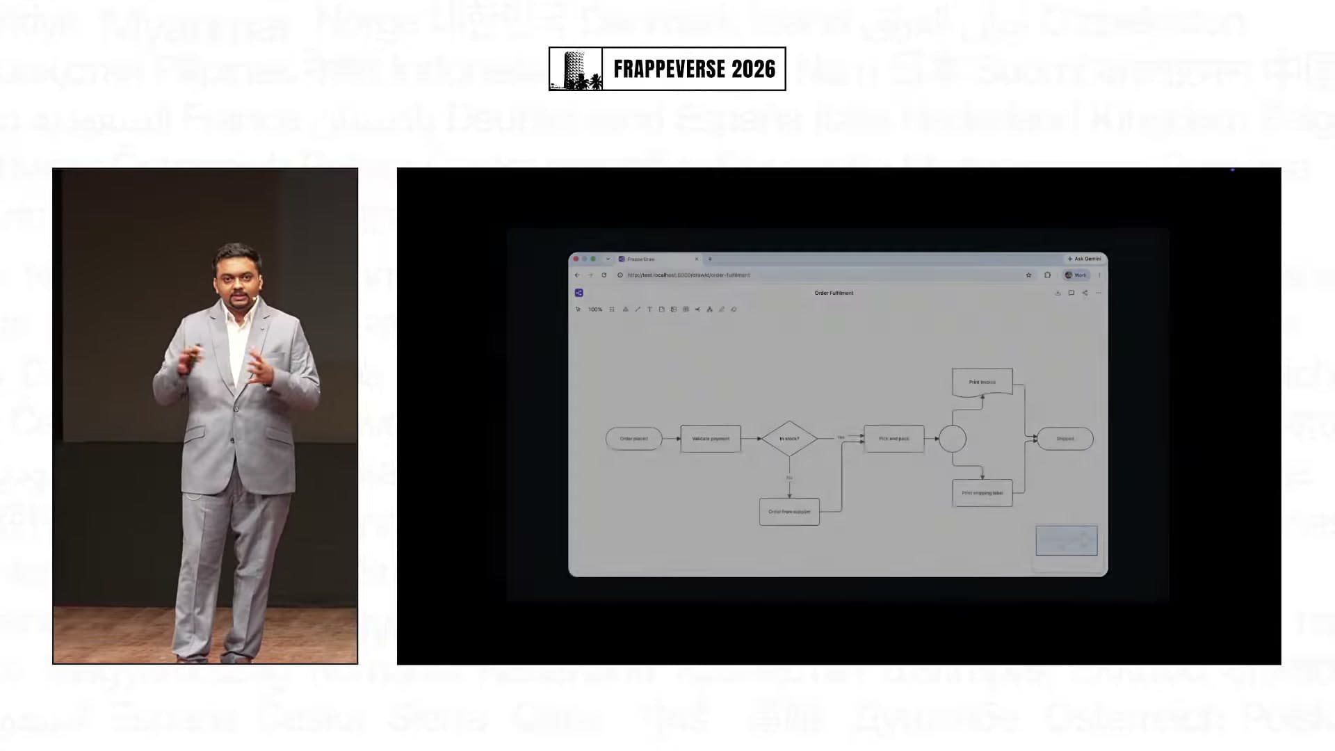 Frappe Draw combines structured diagrams with an infinite canvas.