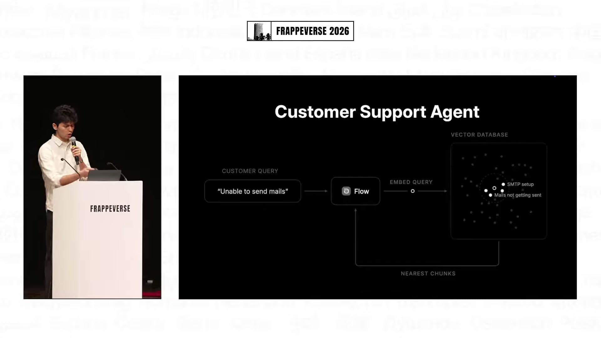 A Flow support agent retrieves relevant ticket knowledge.