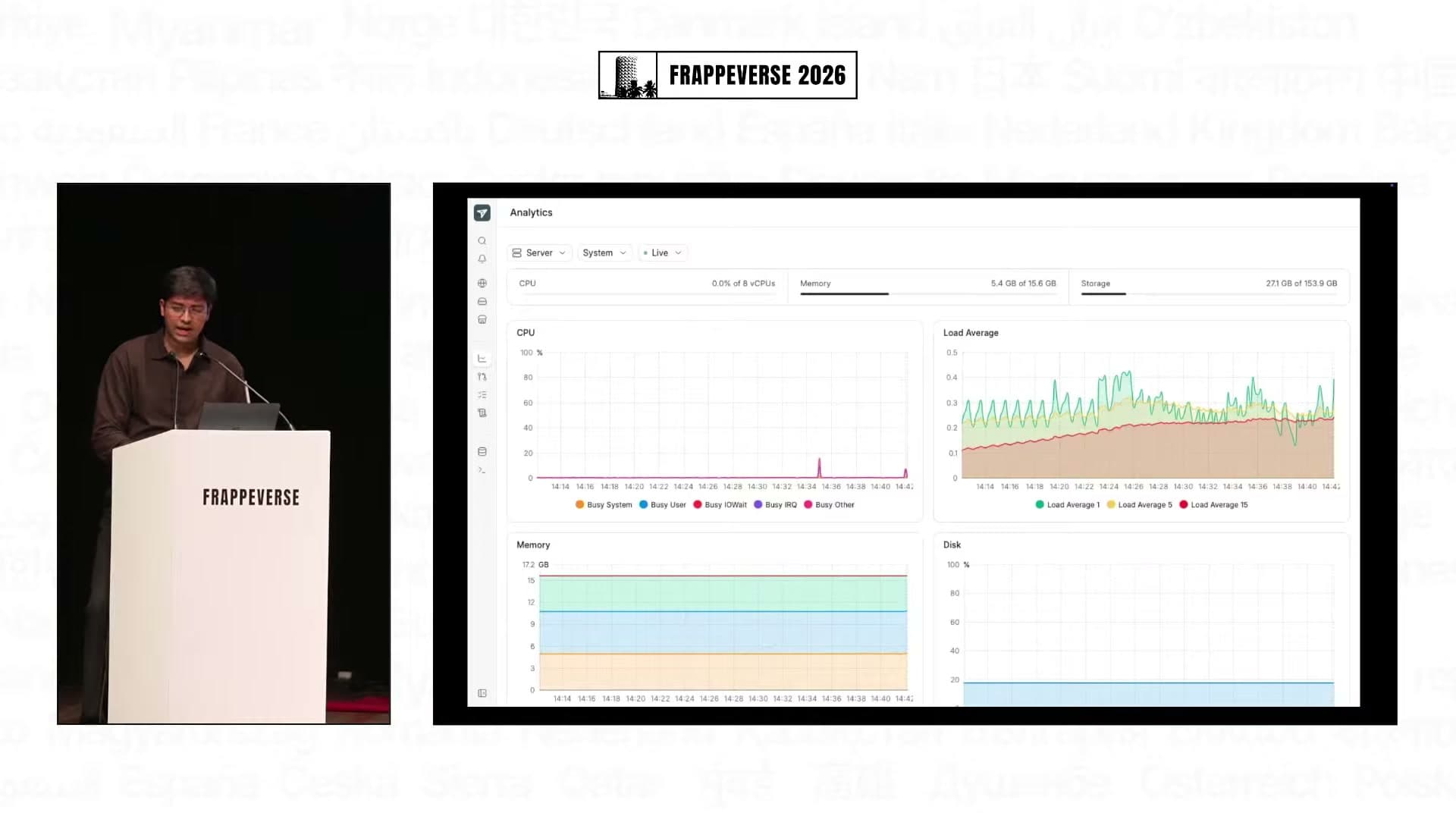 Pilot displays server CPU, load average, memory and disk analytics without requiring a separate monitoring stack.