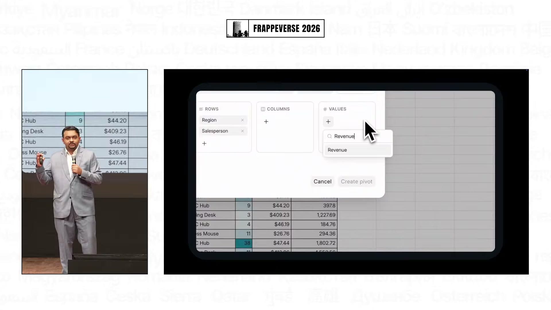 Frappe Sheets creates a pivot table from imported data.