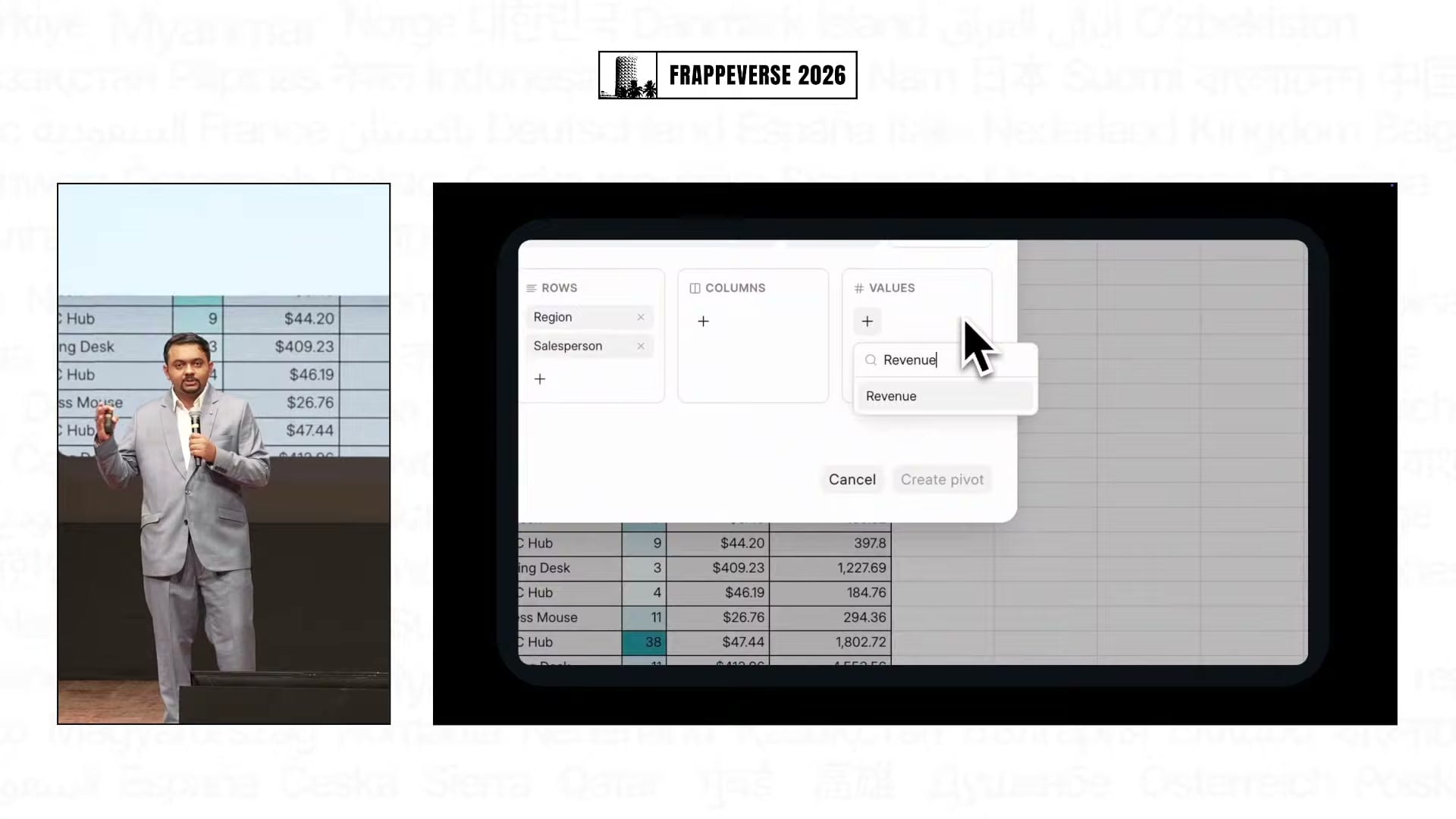 Frappe Sheets creates a pivot table from imported data.