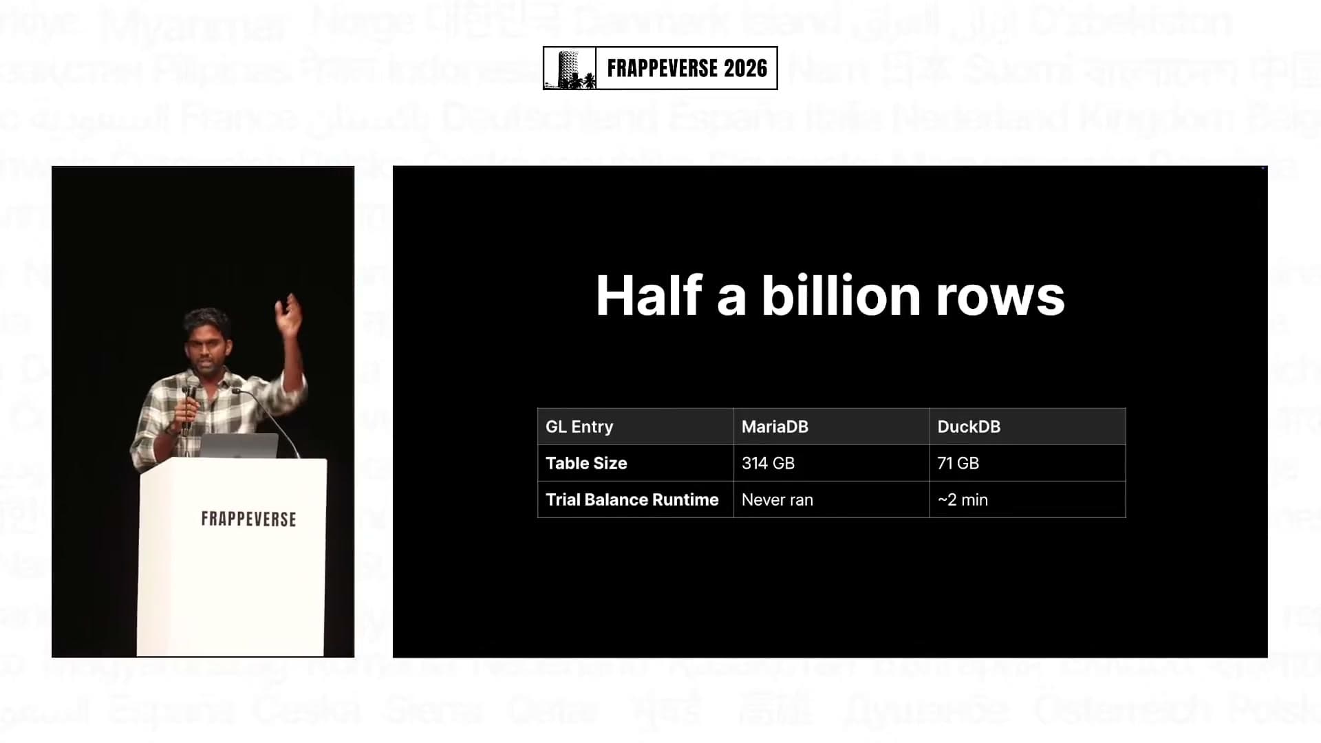 DuckDB runs analytical reports against a ledger with roughly 600 million entries.