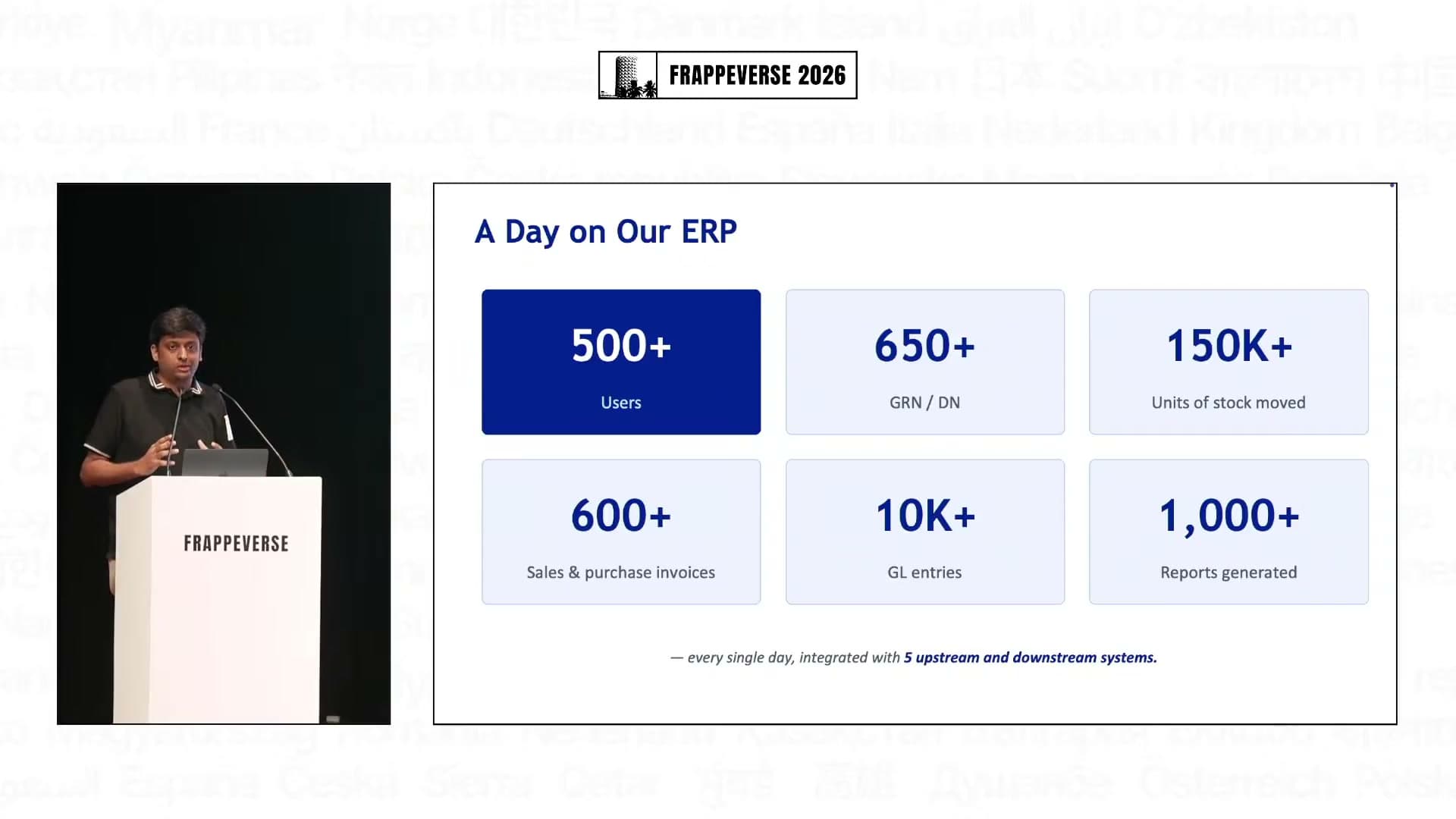 SolarSquare's ERPNext handles more than 500 users, 150,000 stock units moved and 10,000 GL entries each day.