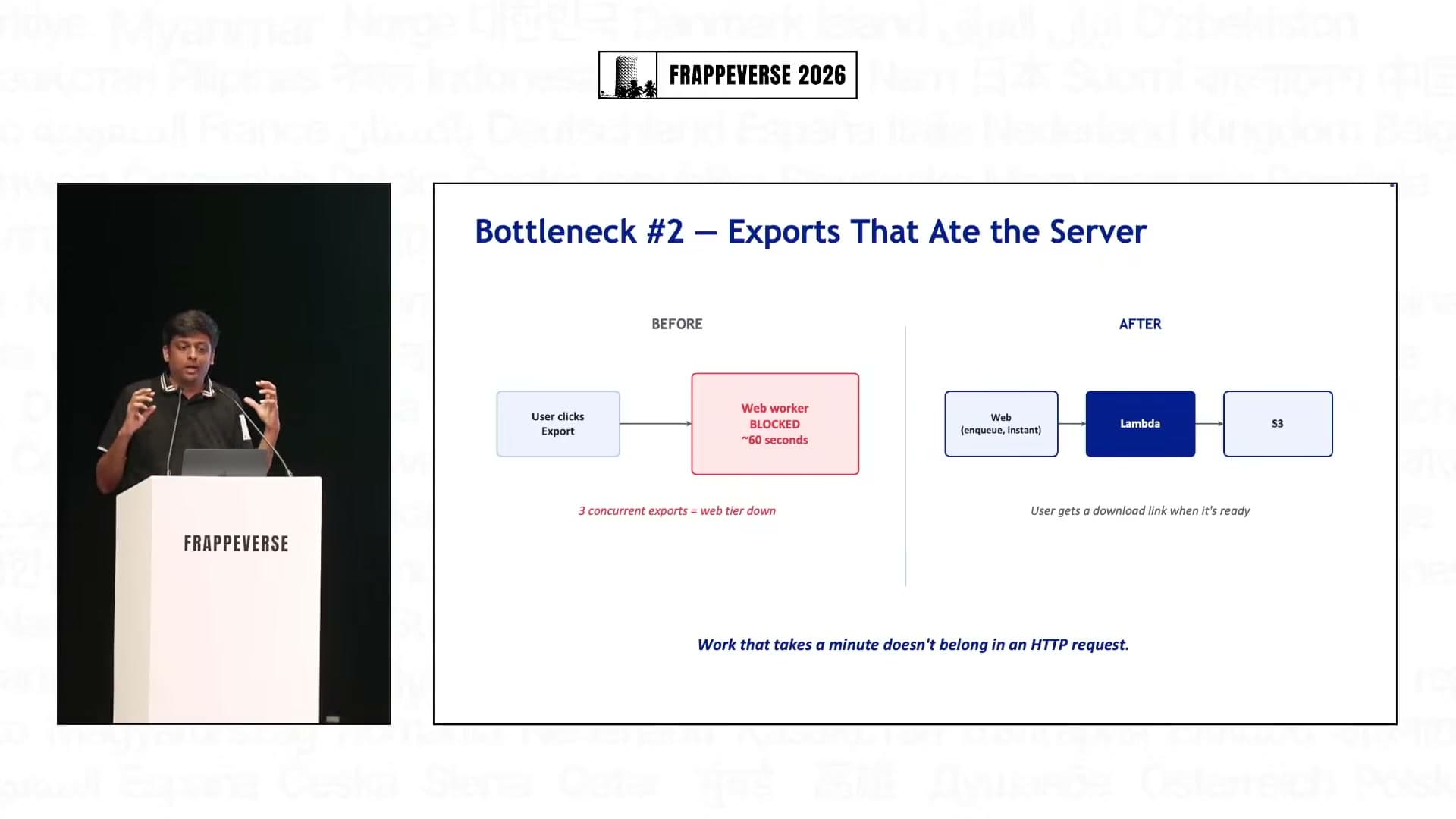 SolarSquare moved large ERPNext exports into a background Lambda job that writes the result to S3.