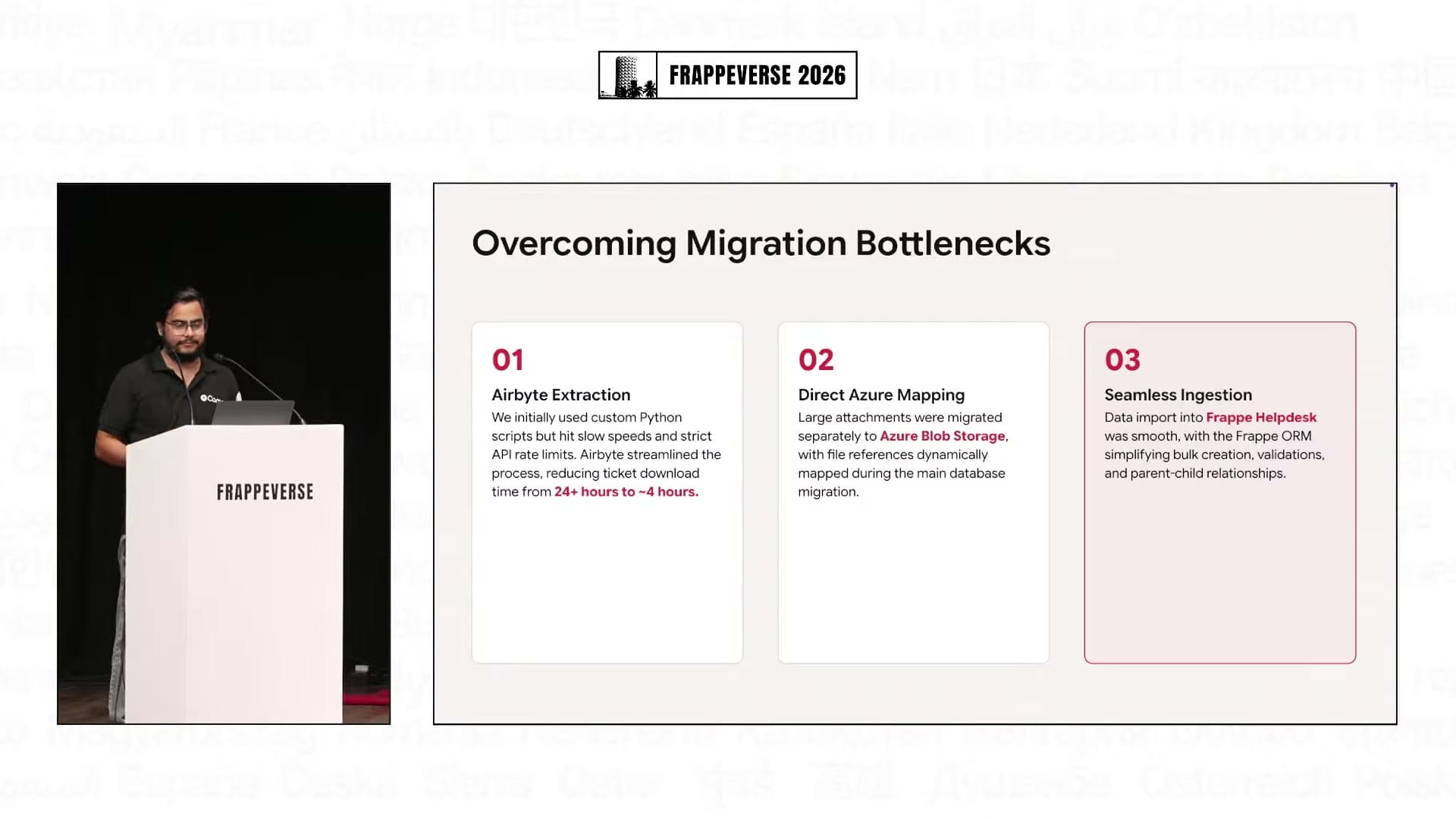The team used Airbyte for extraction, mapped attachments directly into Azure storage and ingested records through migration scripts.