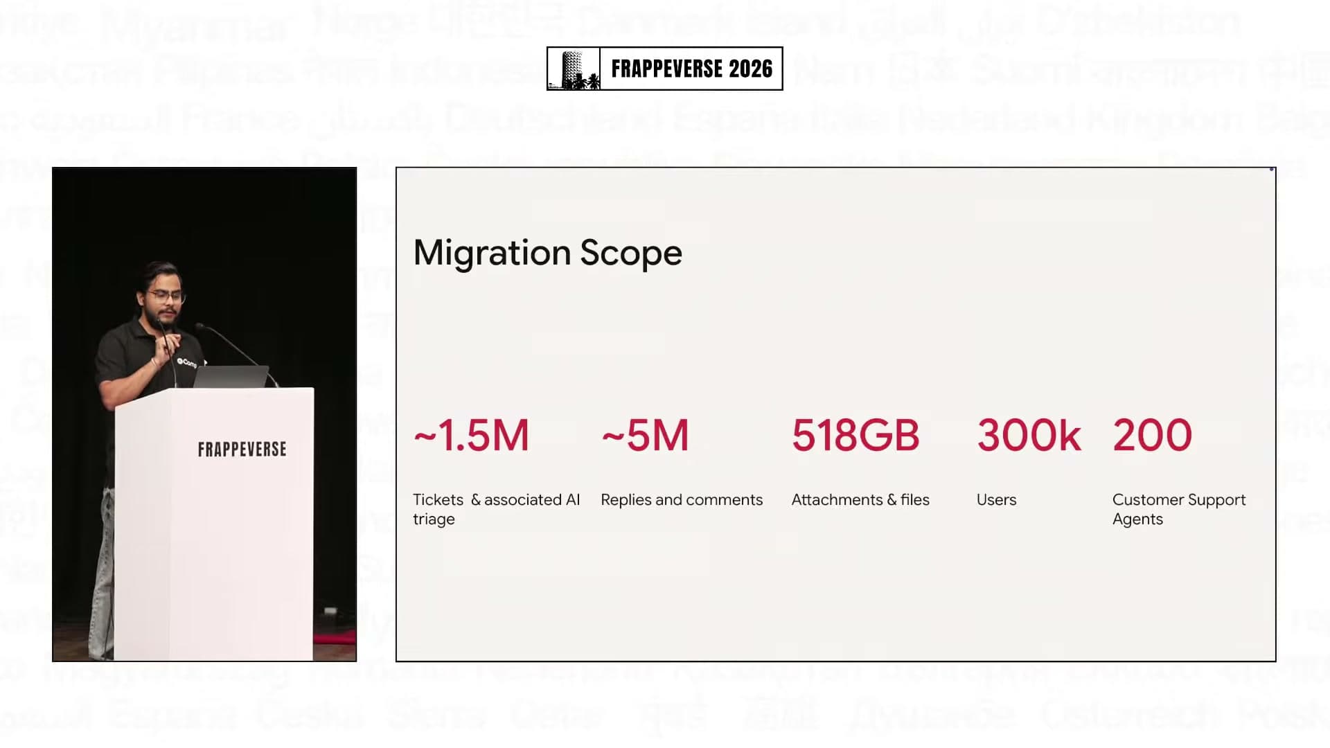 The migration covered roughly 1.5 million tickets, 5 million replies and comments, 518 GB of attachments, 300,000 users and 200 support agents.
