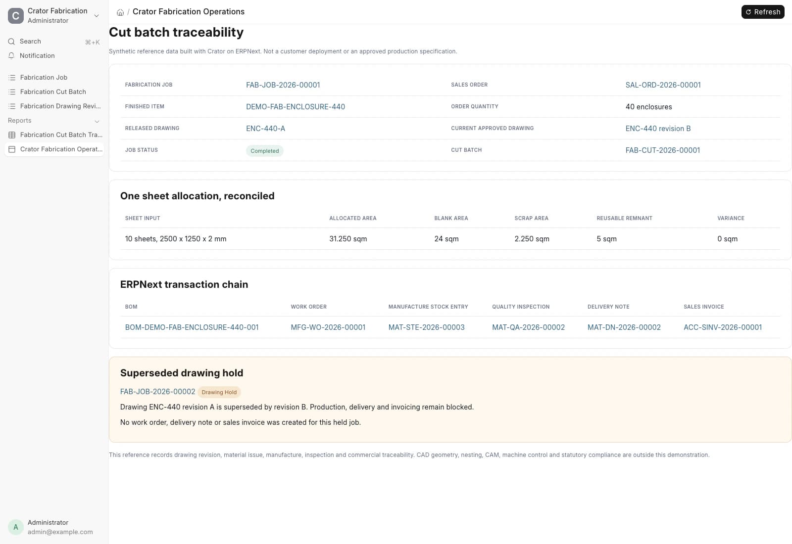 Fabrication operations view in ERPNext showing drawing control, sheet area reconciliation, transaction links and a held job