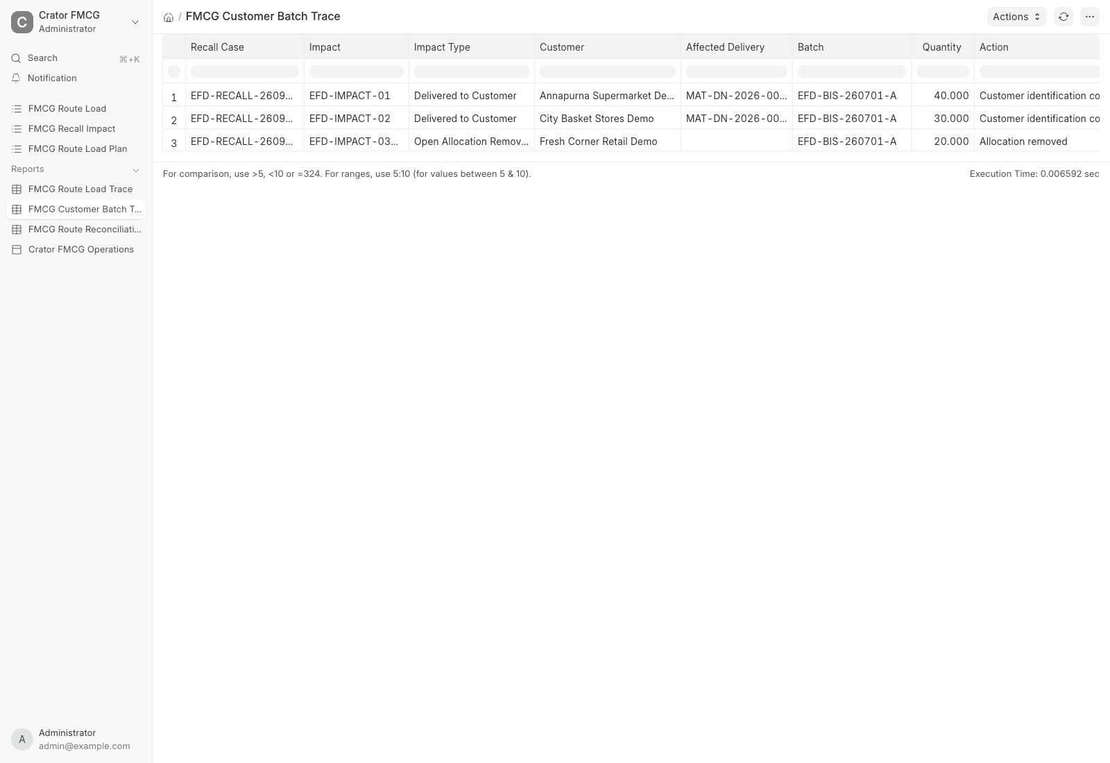 Customer batch trace report listing two delivered customers and one removed open allocation