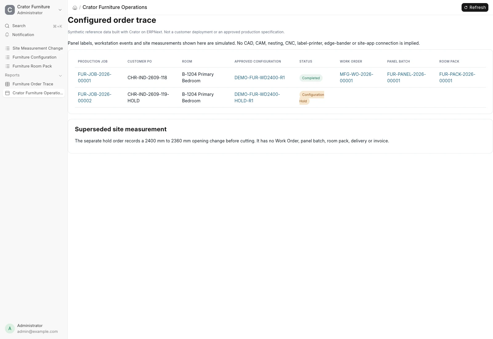 Furniture operations page in ERPNext showing a completed wardrobe order and a separate site-measurement configuration hold