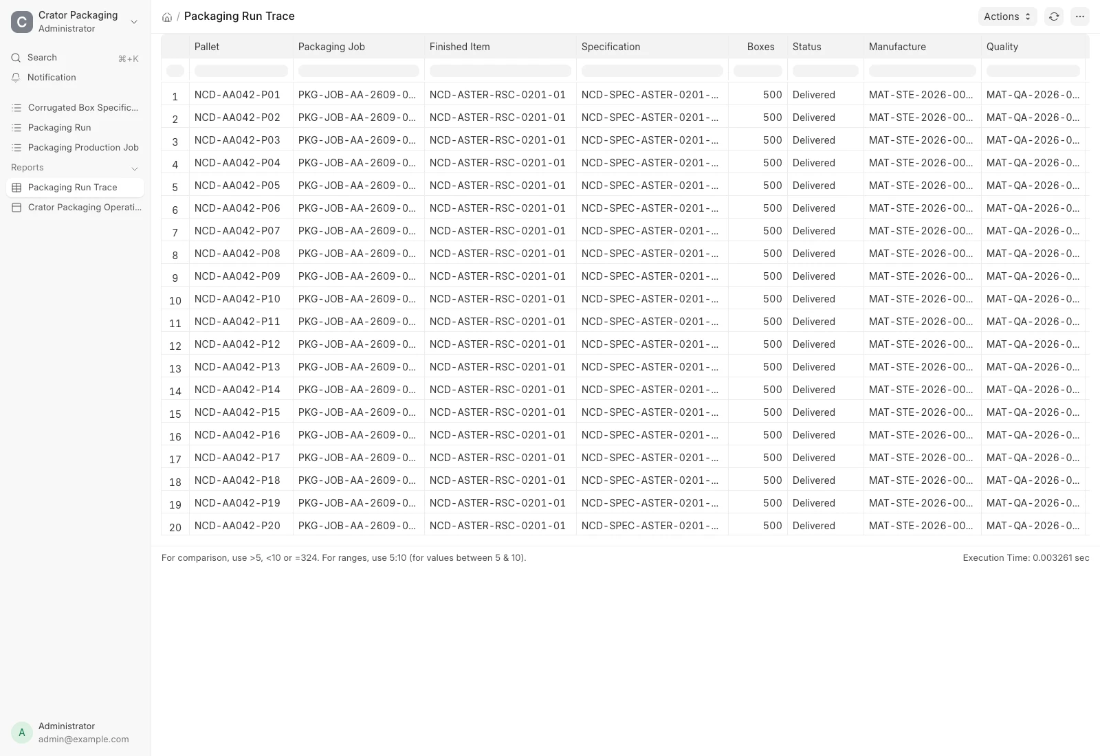 ERPNext packaging pallet trace report showing twenty pallets of 500 boxes linked to manufacturing and quality records