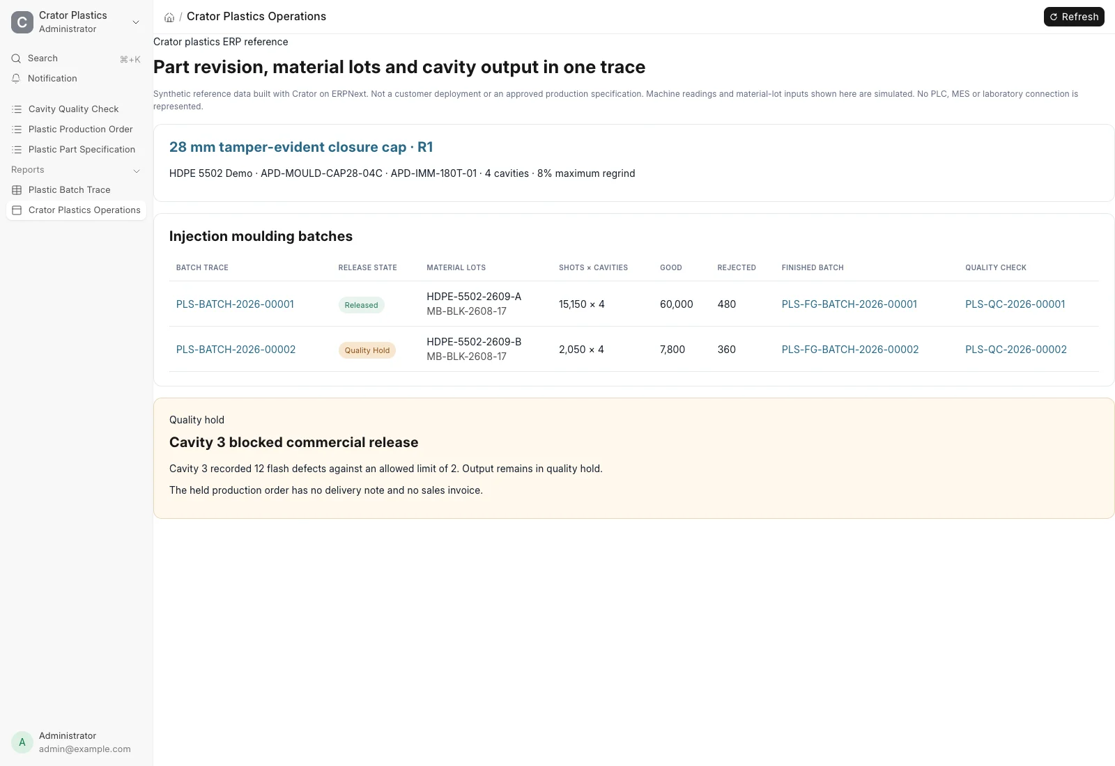 Crator plastics operations page in ERPNext showing released and quality-held moulding batches with material lots and cavity output