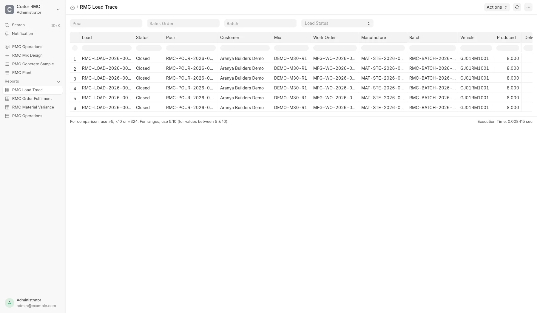 RMC Load Trace report in ERPNext showing six loads with their pour, mix, work order, batch, vehicle and quantity